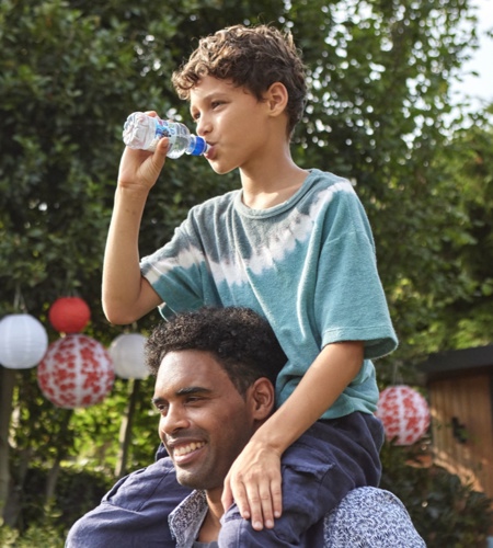 Britvic plc (LSE: BVIC) - Our Brands