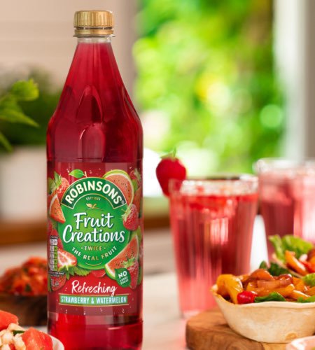 Britvic plc (LSE: BVIC)