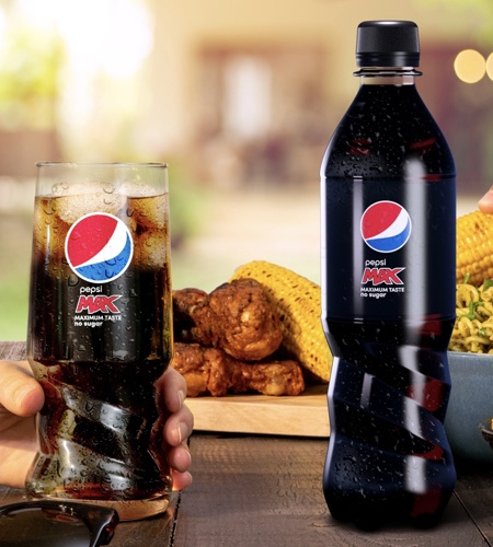 Britvic plc (LSE: BVIC) - Our Brands